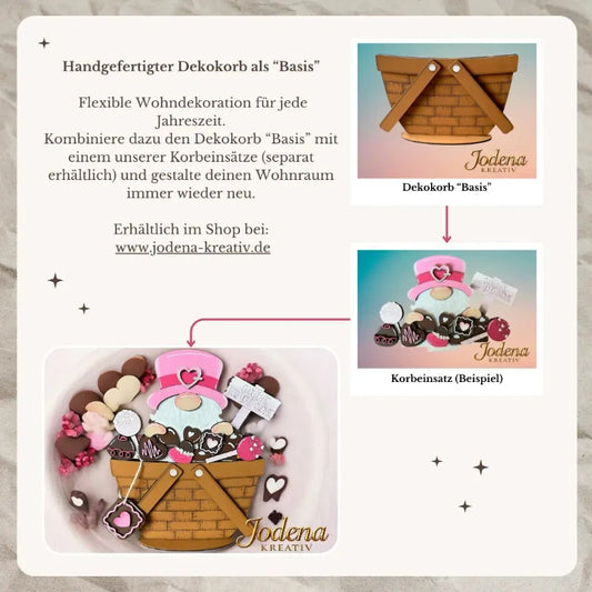 Beschreibung am Beispiel Dekokorb als BasisForm